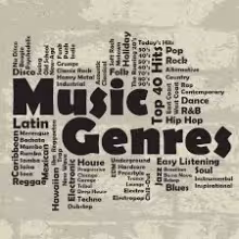Music Genres poster with a list of different types of music
